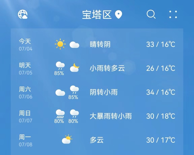 延安天气预报一周天气图片